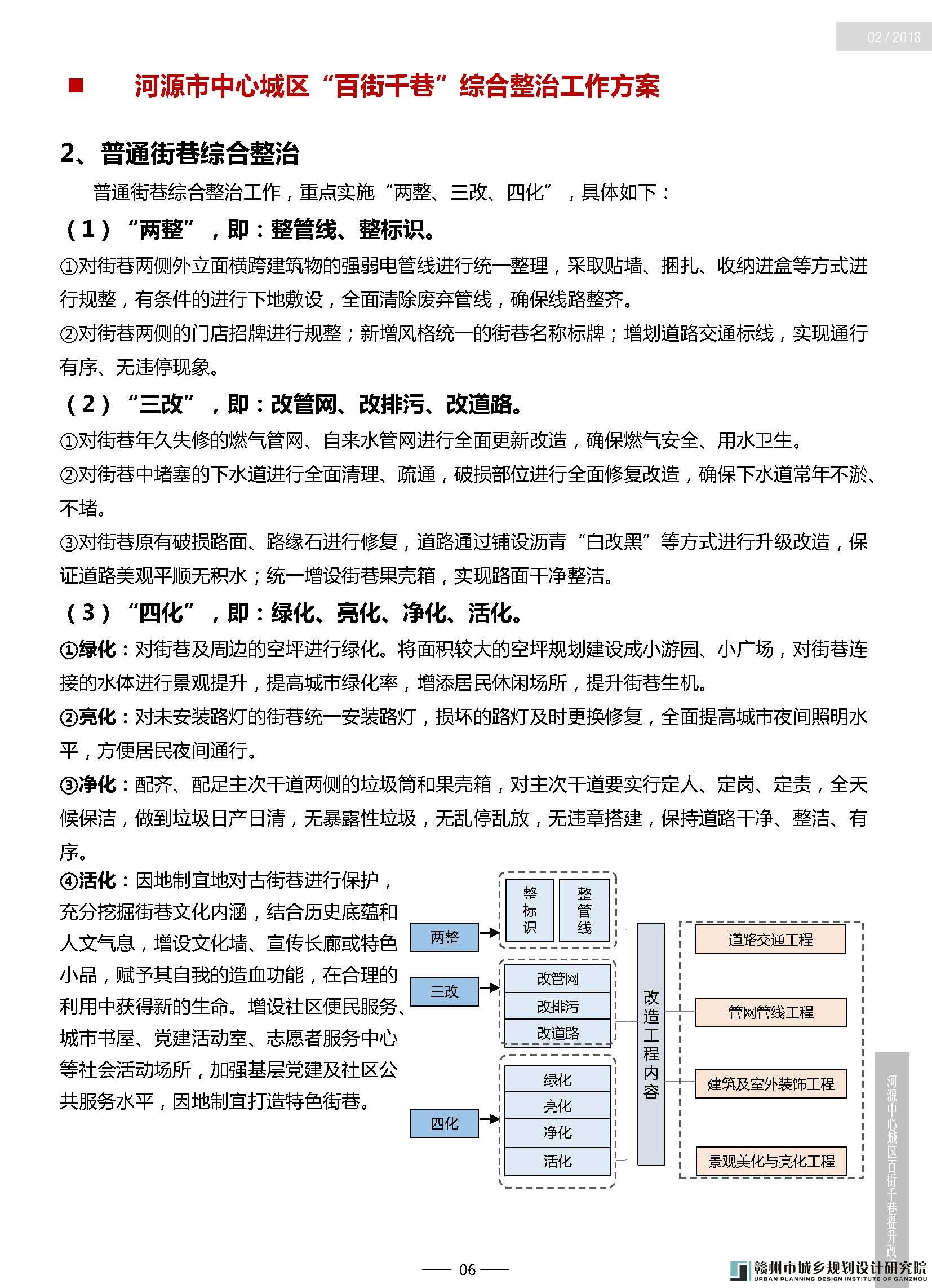 百街千巷总则20180326_页面_07.jpg